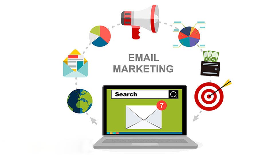 Email Marketing Services Manchester, UK