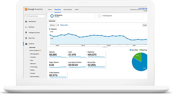 Top SEO Company | Search Engine Optimization Services in Manchester, UK