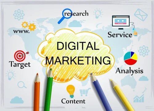 Digital Advertising Services Manchester, UK