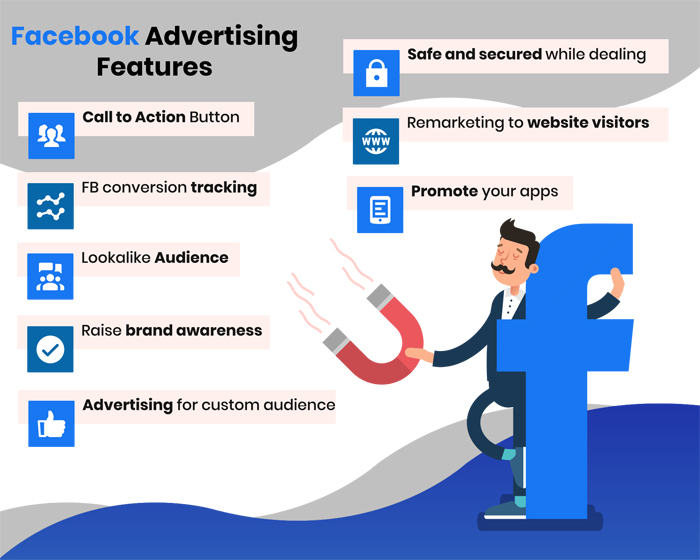 Facebook Ads Management | Results-Driven Facebook Ads Agency in Manchester, UK