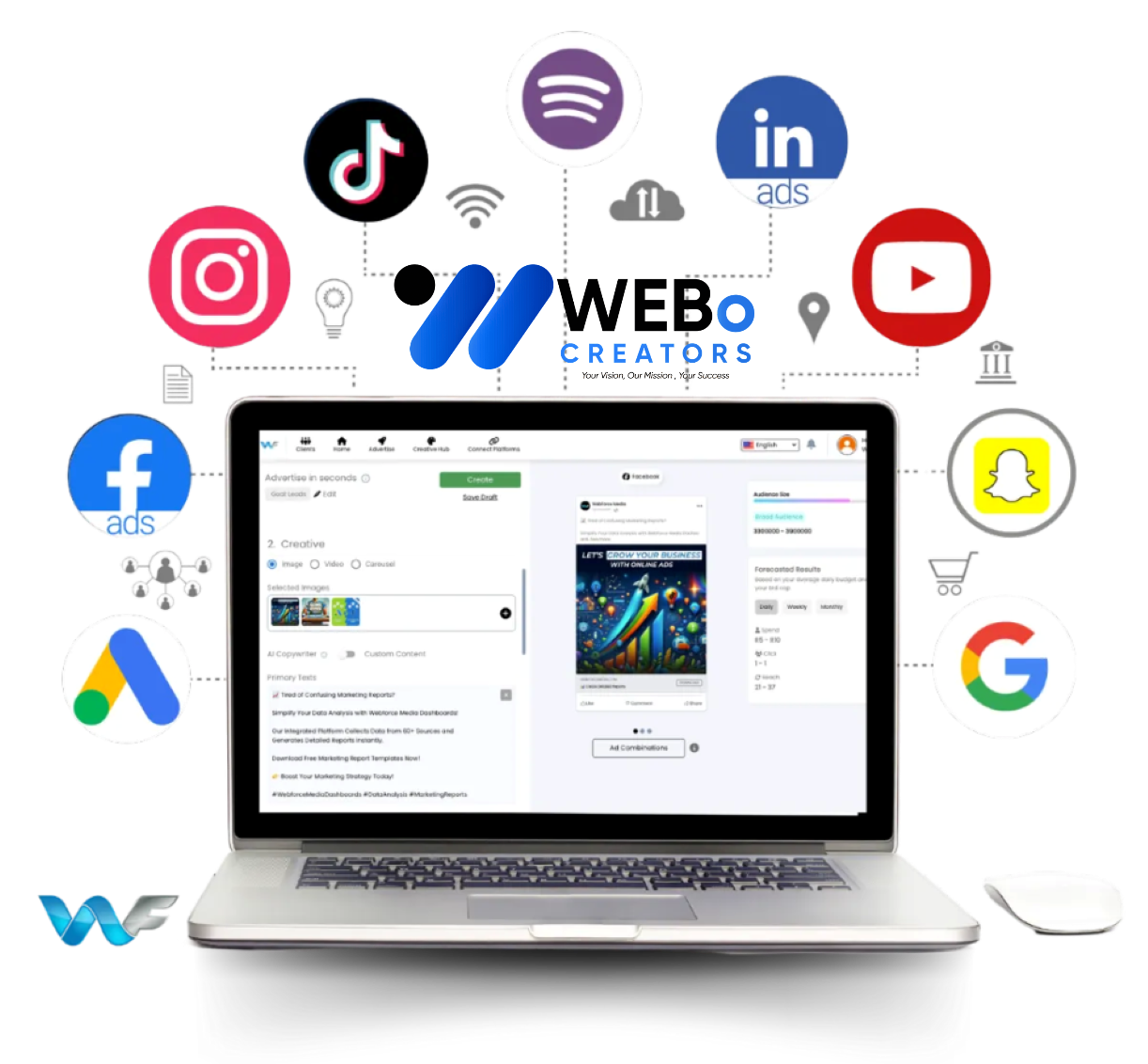 Best Ads Management & SEM Social Marketing Ads Agency in Manchester, UK