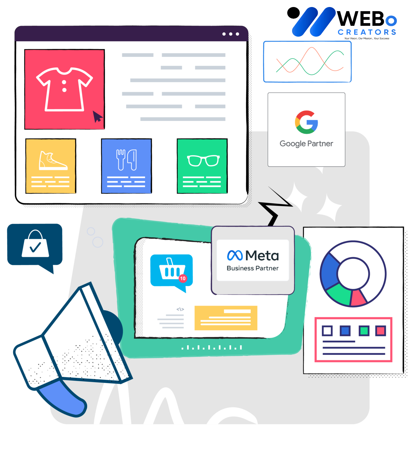 Social Media Marketing Company, Best Social Media Agency in Manchester, UK