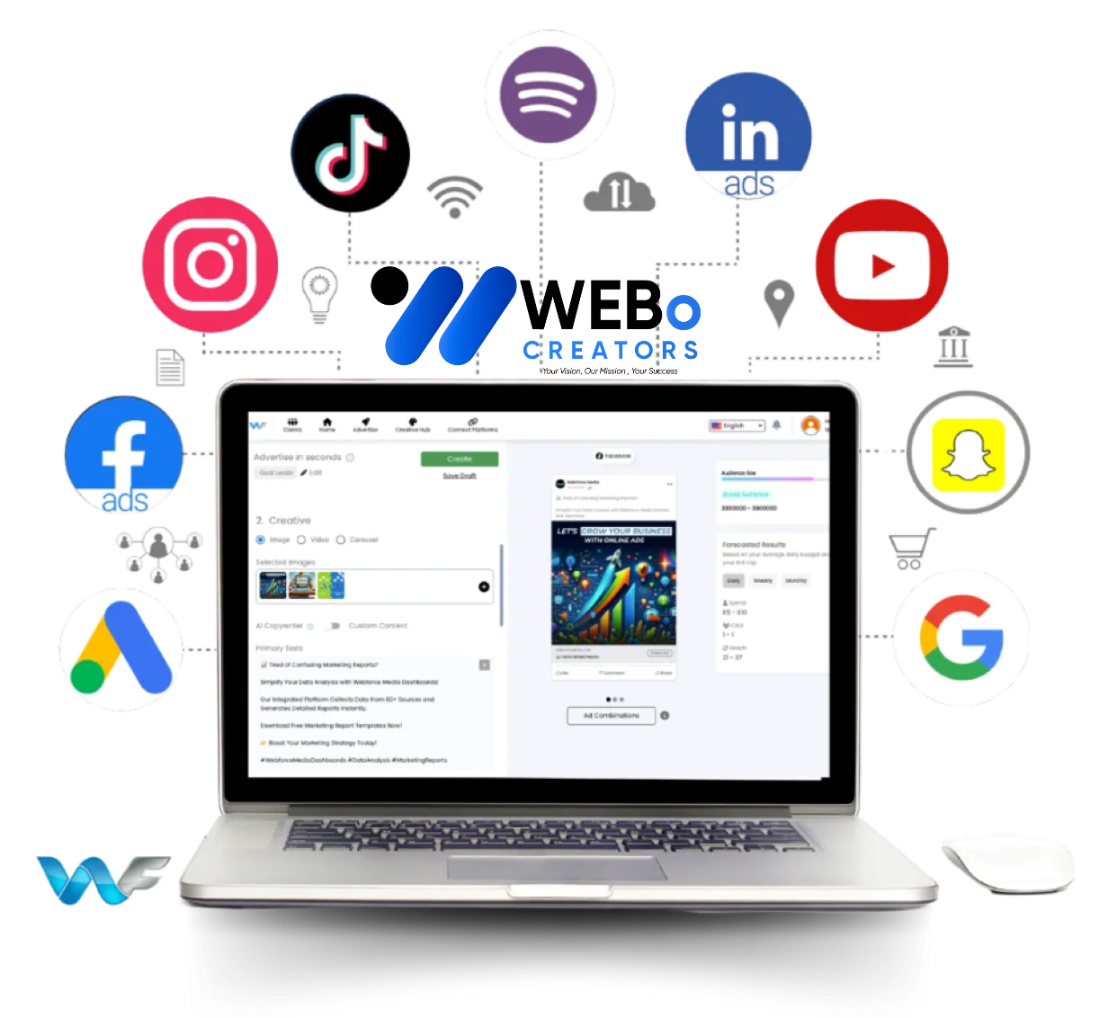 Google Ads % Facebook Ads and Social Media Marketing Services in Manchester, UK