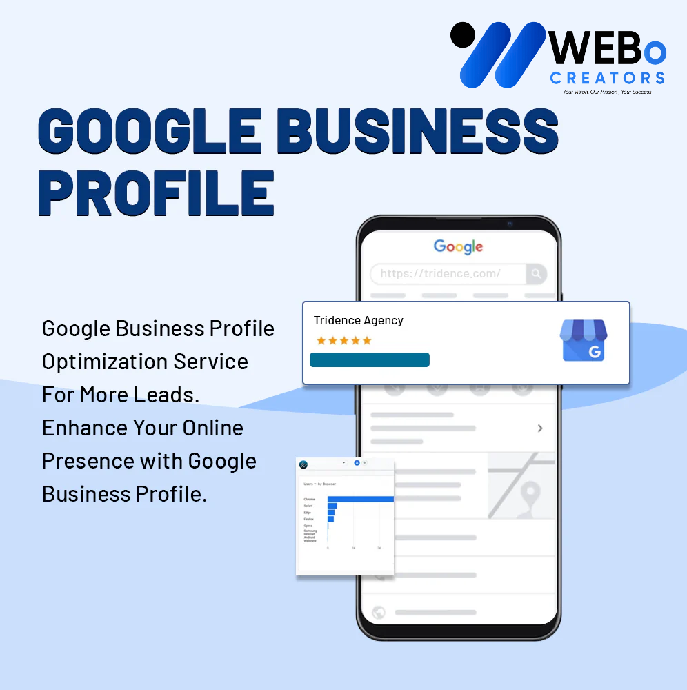 GMB/ GBP - Google My Business Optimization for Better Google Maps Rankings in Manchester, UK