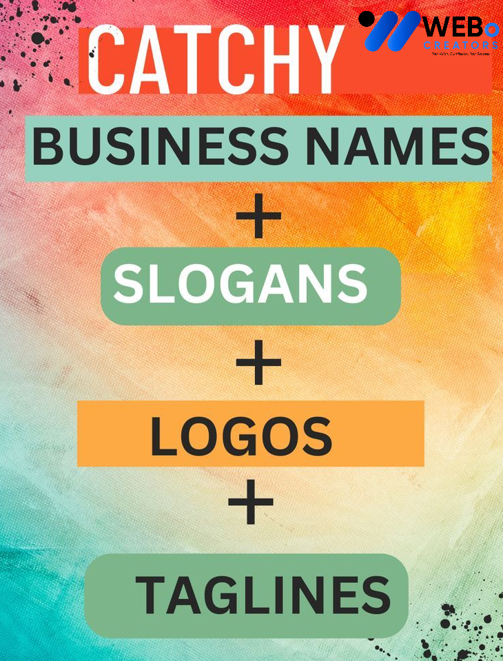 Business Name and Slogan Writing Services in Manchester, UK Creative Branding Ideas