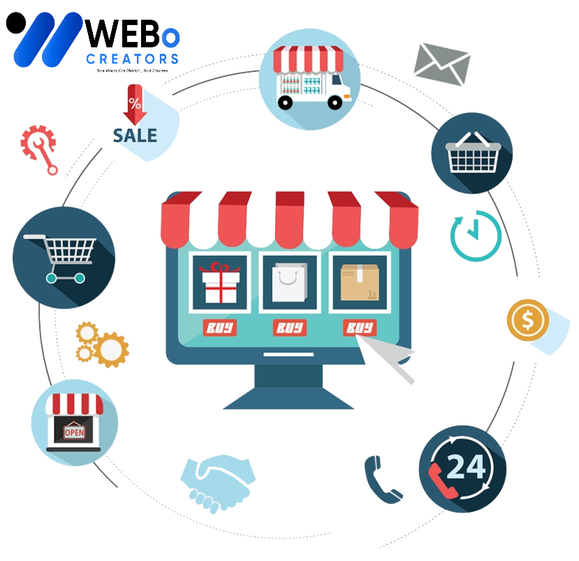 E-commerce marketing Agency in Manchester, UK | Online store sales boost and digital support