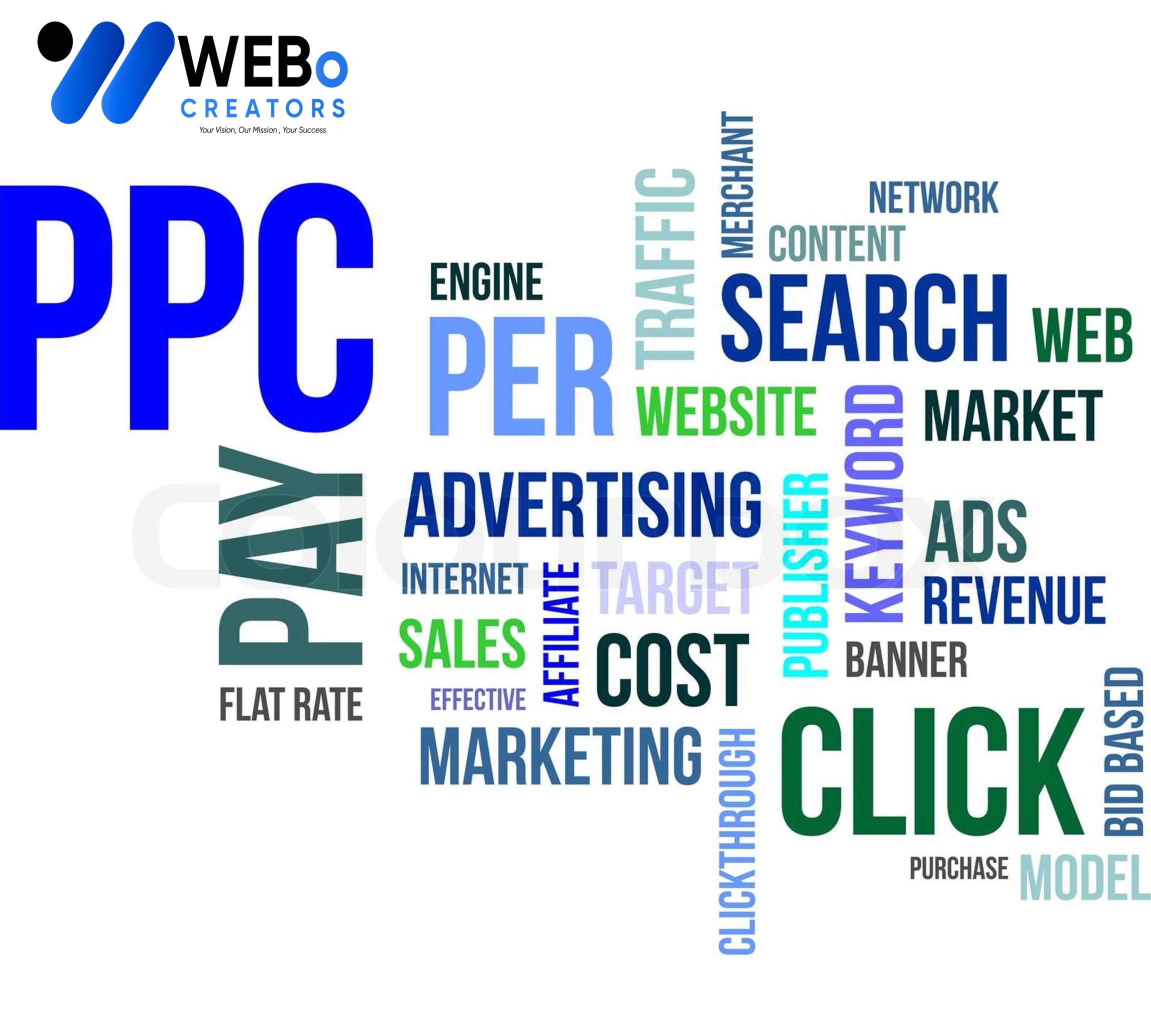 PPC (Pay-per-click) advertising Agency in Manchester, UK | Google Ads Management Agency