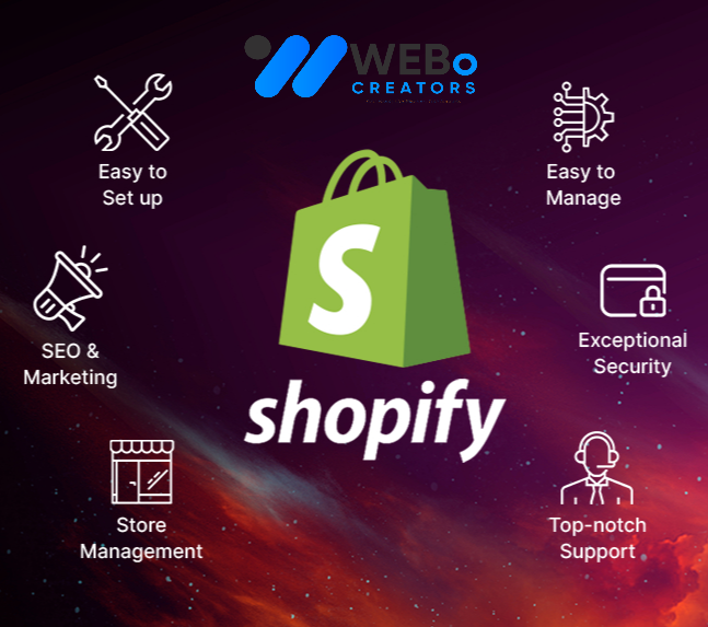 Shopify Marketing Experts to grow your Traffic, Sales & E-commerce Store in Manchester, UK